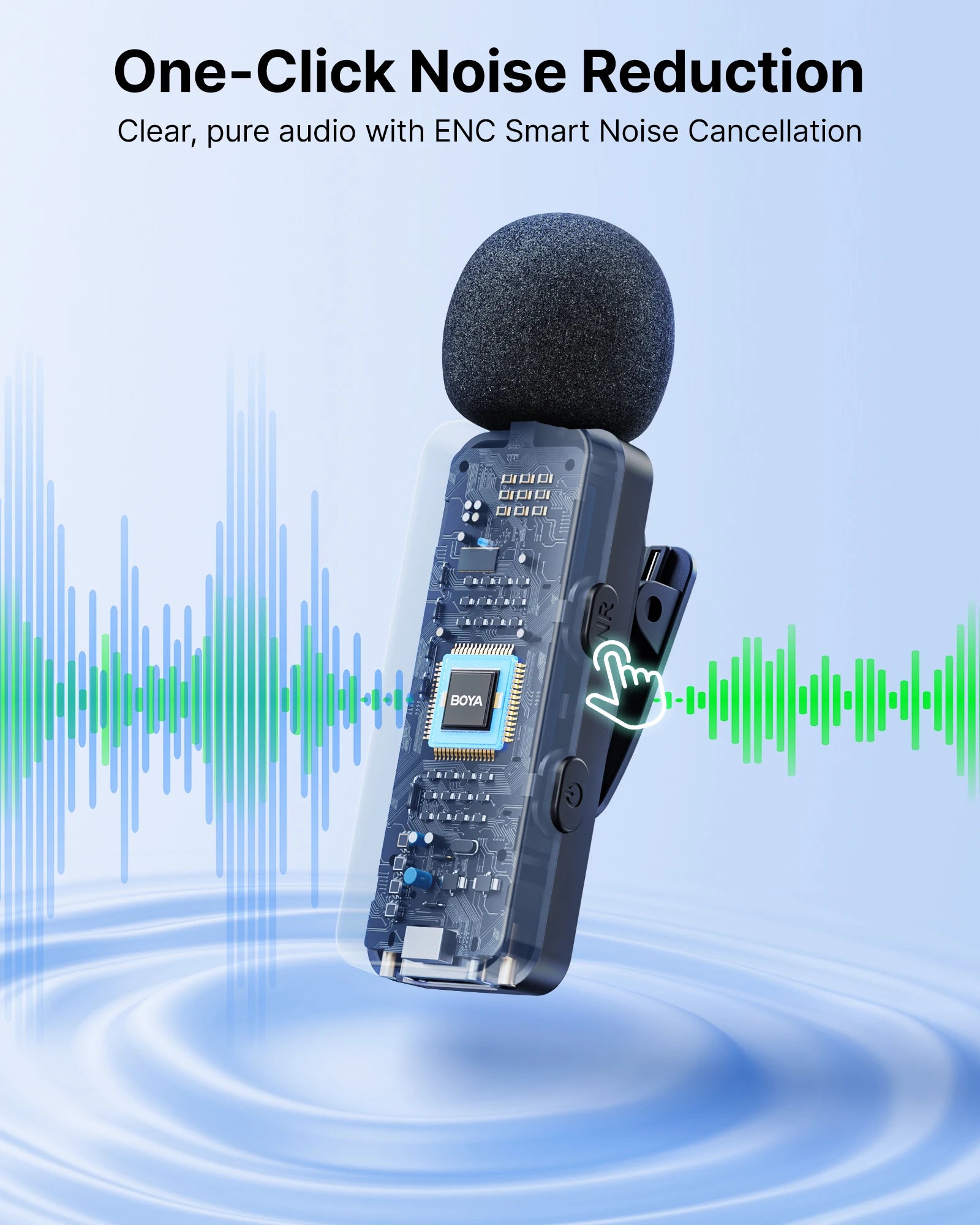 Wireless Lavalier Lapel Microphone with Noise-cancelling for Vlogging and Streaming