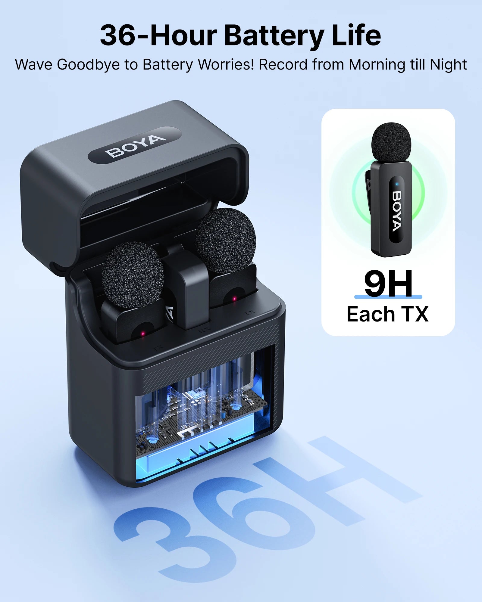 Wireless Lavalier Lapel Microphone with Noise-cancelling for Vlogging and Streaming