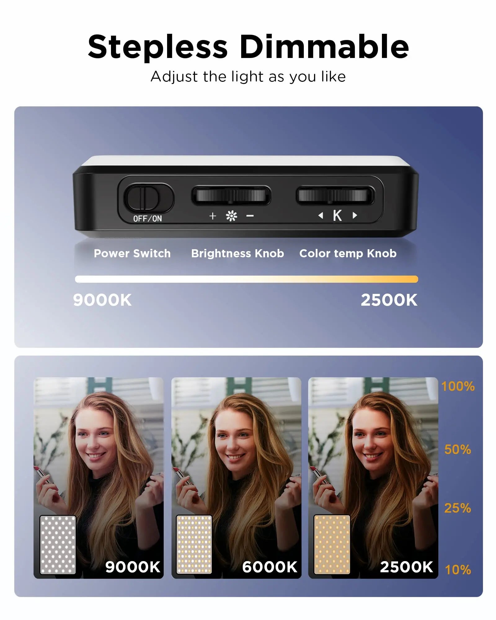 Rechargeable 3000mAh LED Selfie Light with 3 Modes